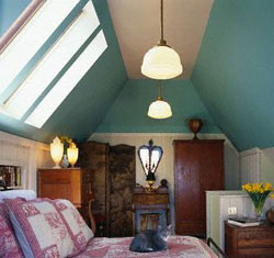Skylight Blinds